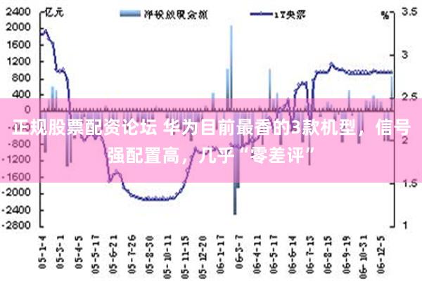 正规股票配资论坛 华为目前最香的3款机型，信号强配置高，几乎“零差评”