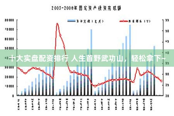 十大实盘配资排行 人生首野武功山，轻松拿下~