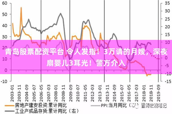 青岛股票配资平台 令人发指！3万请的月嫂，深夜扇婴儿3耳光！警方介入