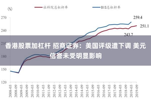 香港股票加杠杆 招商证券：美国评级遭下调 美元信誉未受明显影响