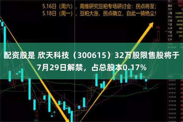 配资股是 欣天科技（300615）32万股限售股将于7月29日解禁，占总股本0.17%