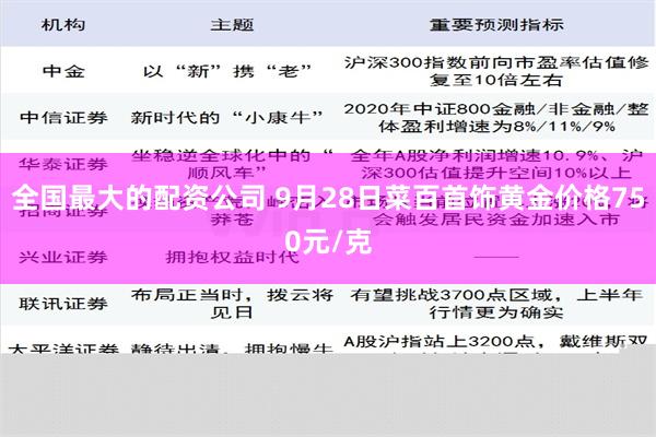 全国最大的配资公司 9月28日菜百首饰黄金价格750元/克