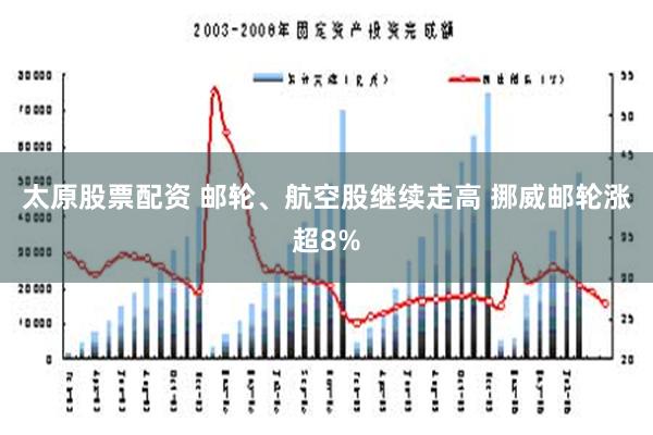 太原股票配资 邮轮、航空股继续走高 挪威邮轮涨超8%