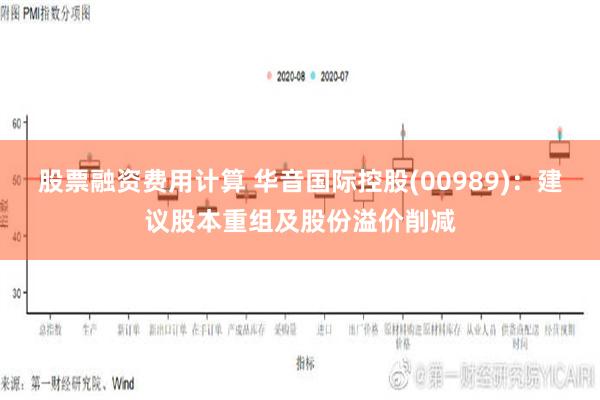 股票融资费用计算 华音国际控股(00989)：建议股本重组及股份溢价削减