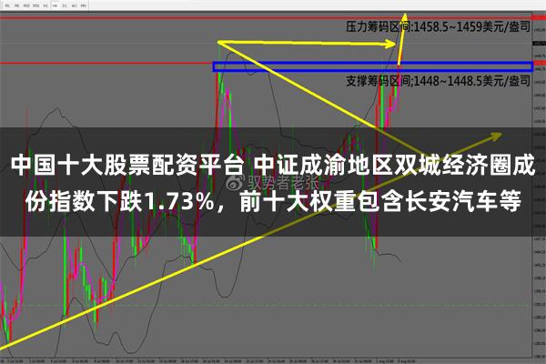 中国十大股票配资平台 中证成渝地区双城经济圈成份指数下跌1.73%，前十大权重包含长安汽车等