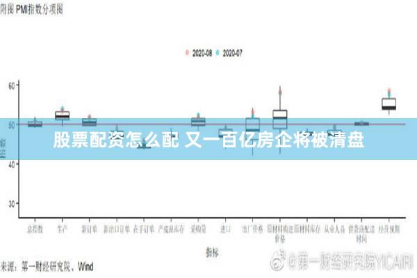 股票配资怎么配 又一百亿房企将被清盘